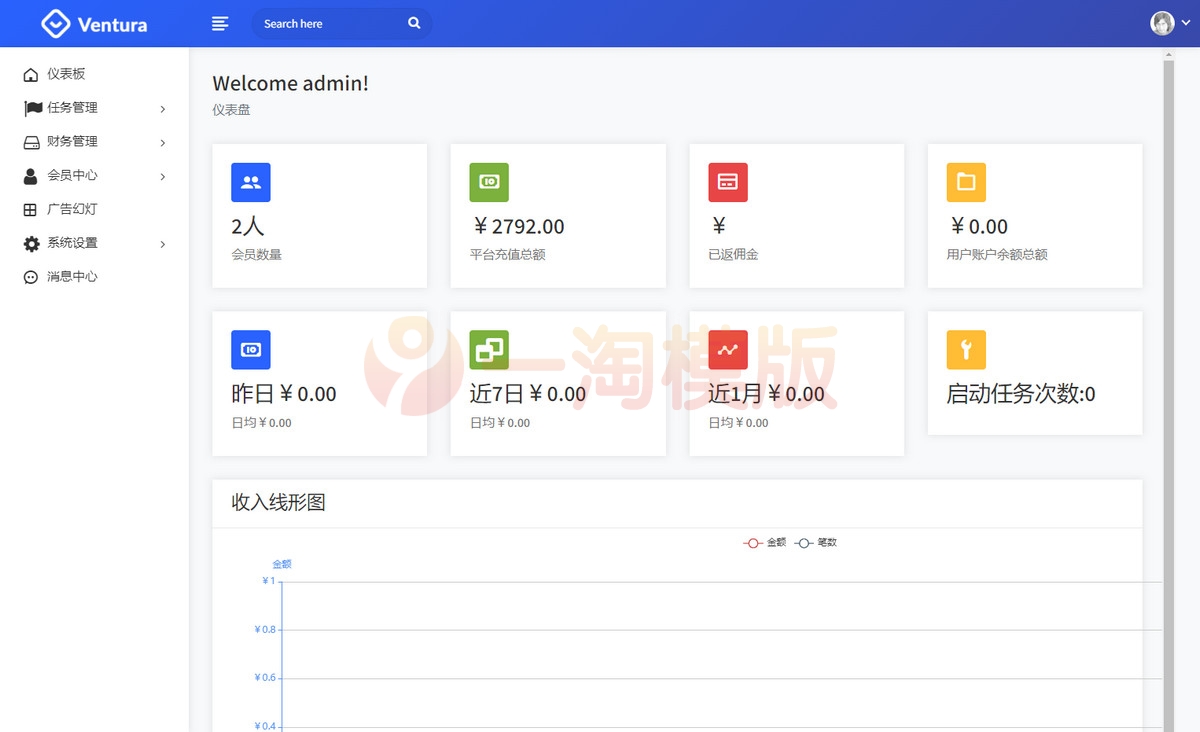 图片[3]-亲测【修复版】预览抖音客短视频推广任务系统完美运营级别源码下载-启航资源