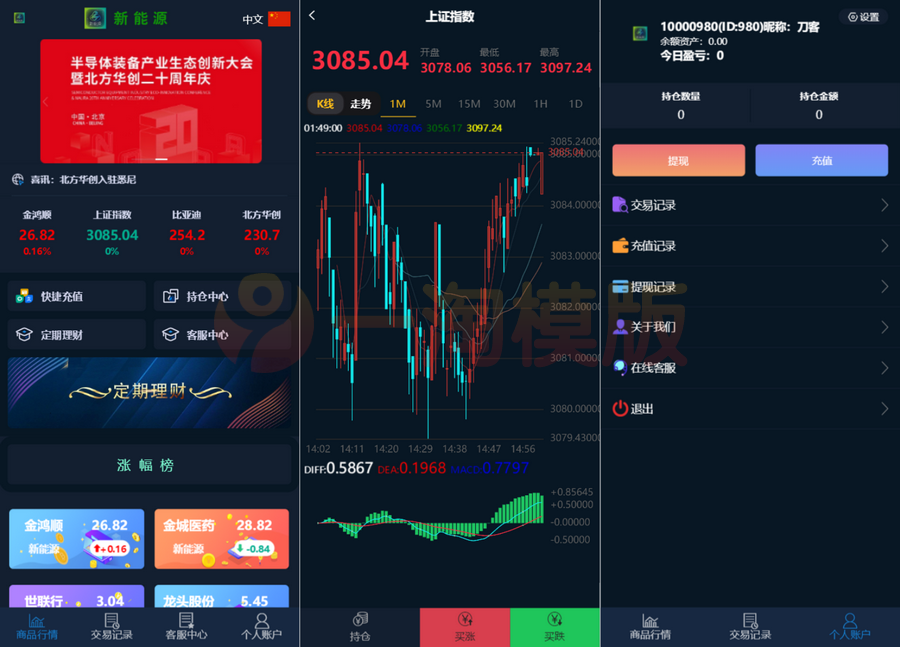 图片[1]-亲测2022最新二开微交易系统股票配资理财源码+搭建教程-启航资源