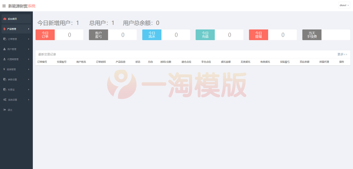 图片[3]-亲测2022最新二开微交易系统股票配资理财源码+搭建教程-启航资源