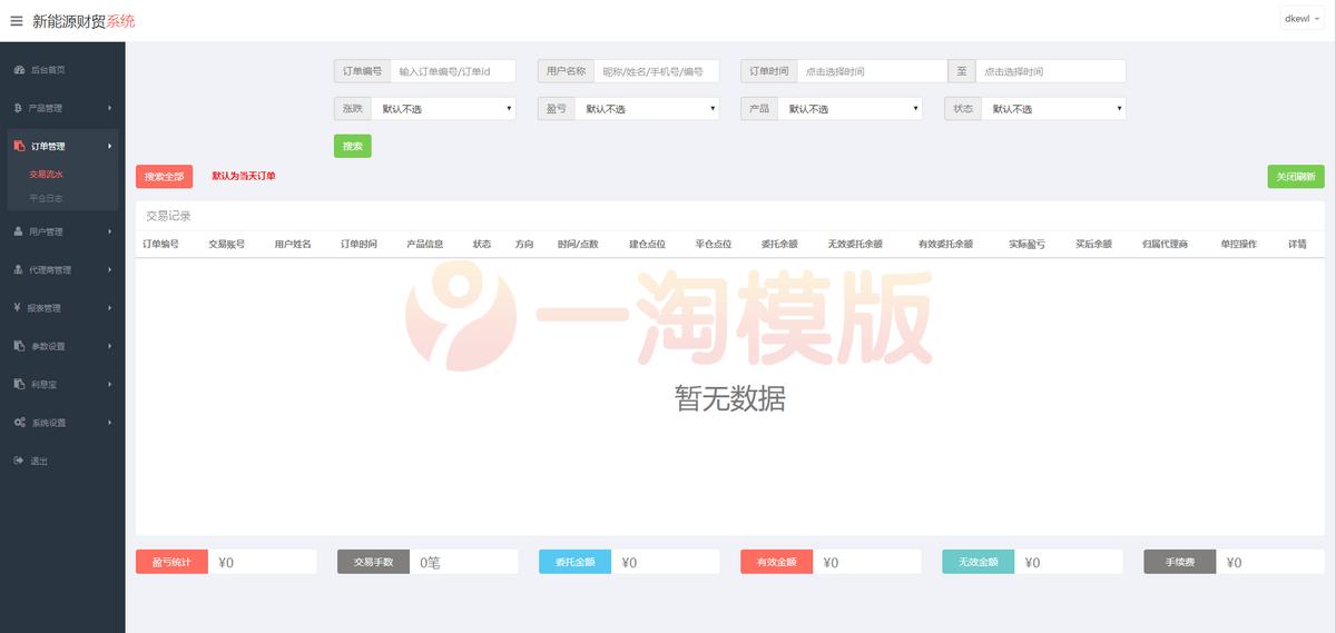 图片[4]-亲测2022最新二开微交易系统股票配资理财源码+搭建教程-启航资源