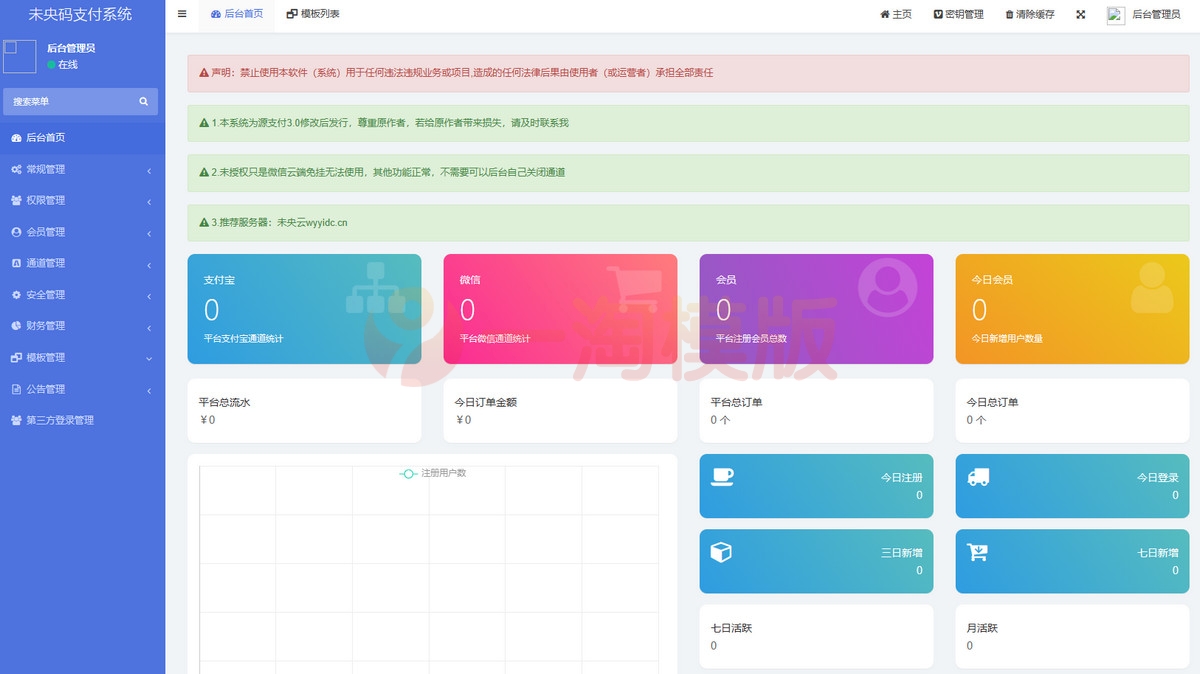 图片[2]-亲测源支付3.0-未央云个人免签约免挂机即时到账系统-启航资源