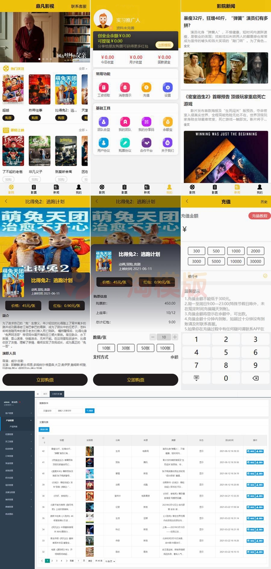 图片[1]-亲测Uniapp开发的影票返利系统源码/基于Thinkphp后台系统源码-启航资源