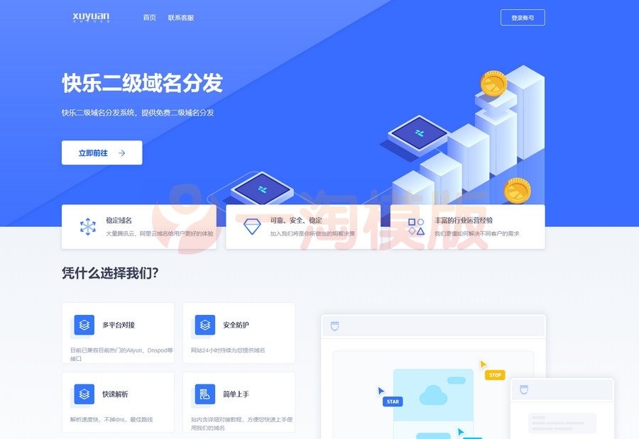图片[1]-亲测许愿二级域名分发系统网站源码-启航资源