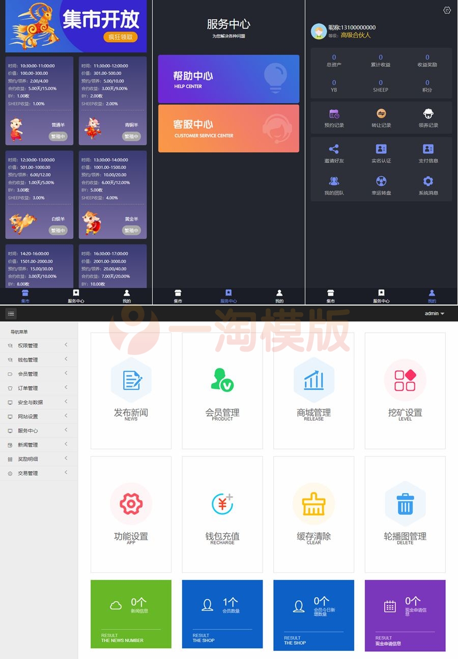 图片[1]-亲测ThinkPHP内核区块羊投资源码/支持预约、转让 领养、抽奖等等功能/全开源可二开-启航资源