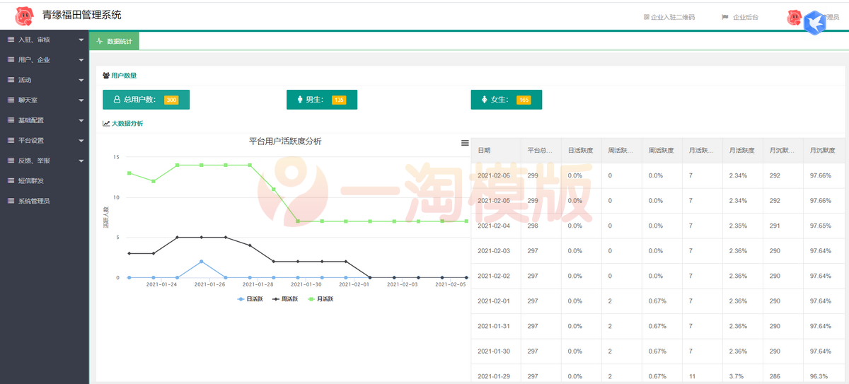 图片[3]-全新红娘交友系统定制版源码 | 相亲交友小程序源码 全开源可二开-启航资源