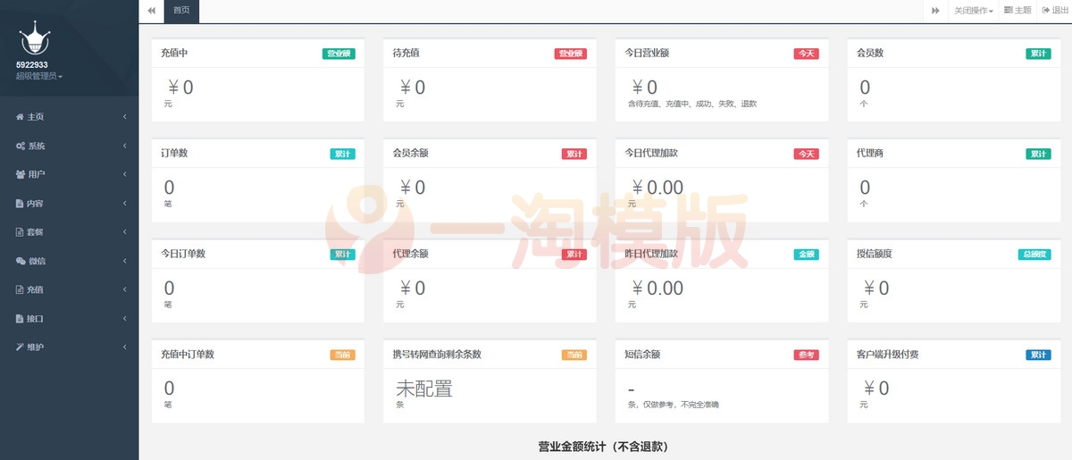 图片[4]-亲测最新大猿人中控充值系统 免授权开心版 支持公众号H5、分销等-启航资源