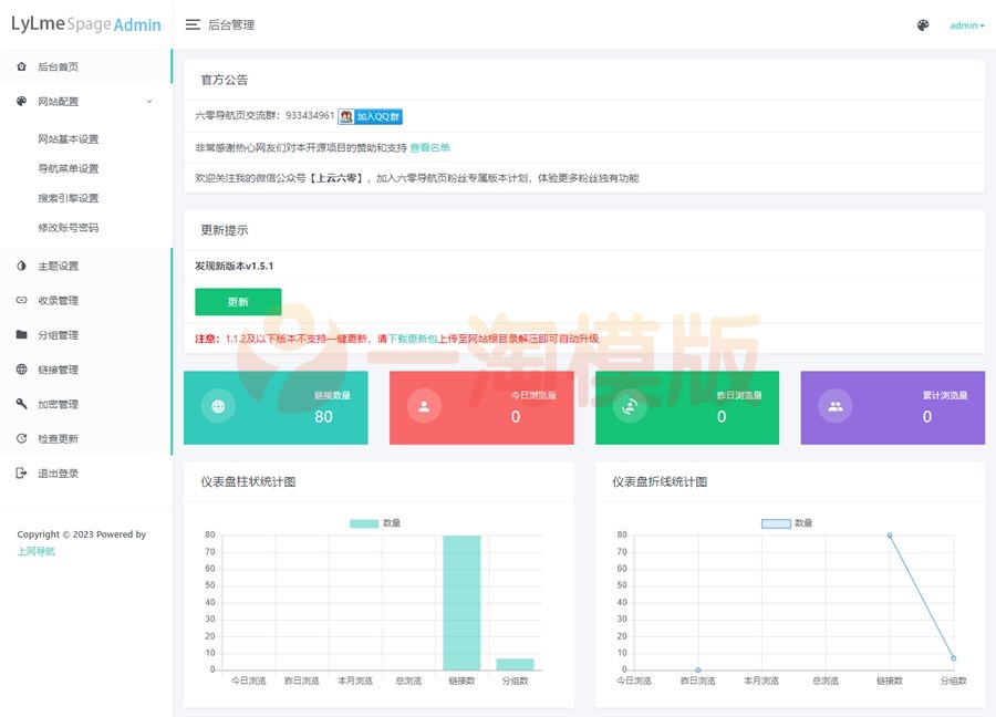 图片[2]-亲测六零导航页（LyLme Spage）导航网站源码-启航资源