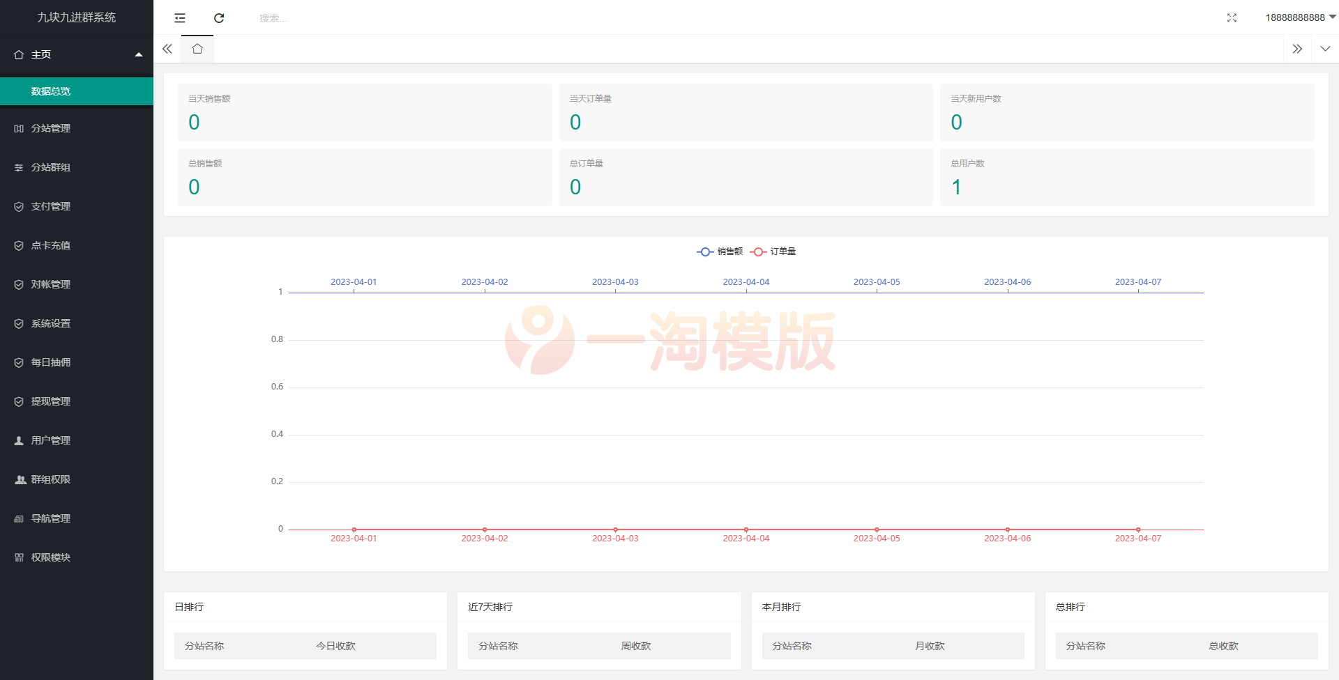 图片[2]-亲测2023全新付费进群系统源码Thinkphp框架独立版-启航资源