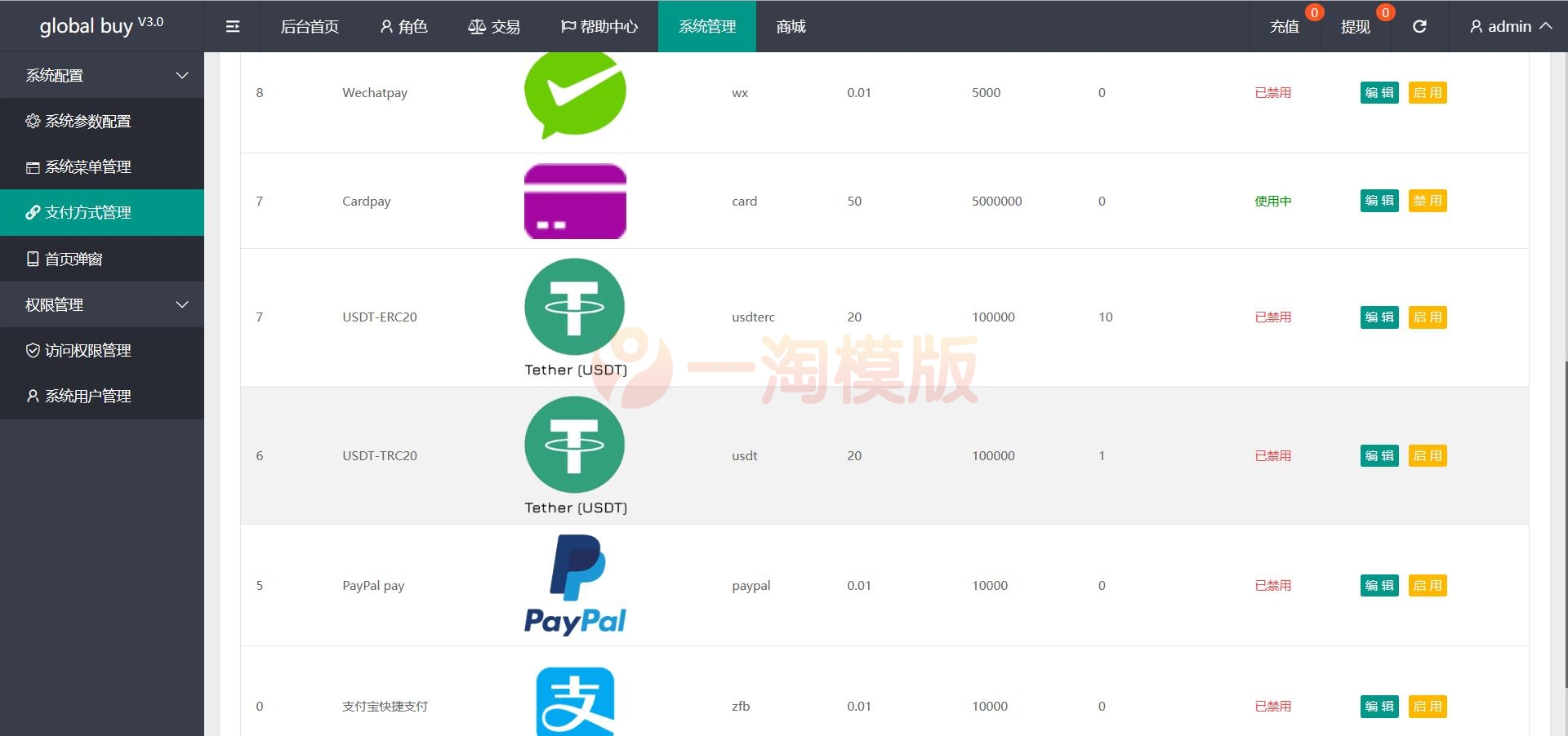 图片[6]-亲测最新版基于TP开发的9国语言海外多语言刷单抢单源码+9色前端UI-启航资源