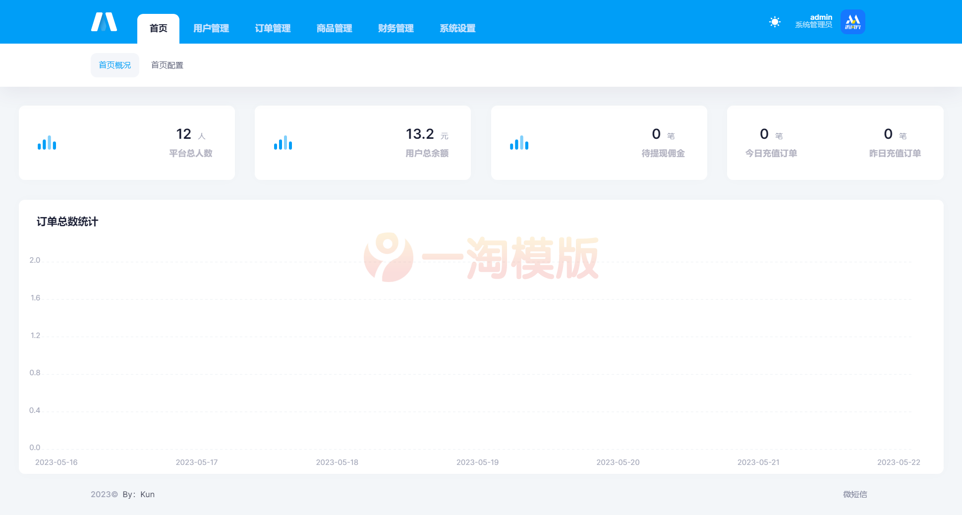 图片[3]-亲测开发开源全新H5充值系统源码基于thinkphp框架-启航资源