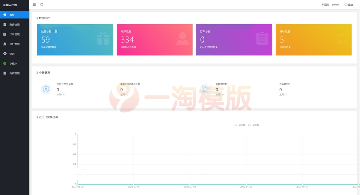 图片[2]-亲测最新抖音娱乐测评小程序源码 Thinkphp后端 抖音引流-启航资源