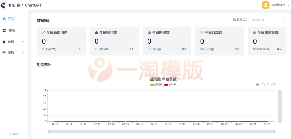 图片[1]-亲测小狐狸ChatGPT2.1.1学习开心版付费创作系统源码+搭建教程-启航资源