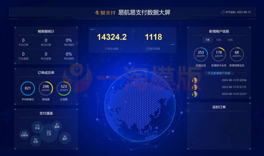 图片[1]-价值300元的全新重构聚支付支付源码 无授权 支持后台更新 代码未加密-启航资源