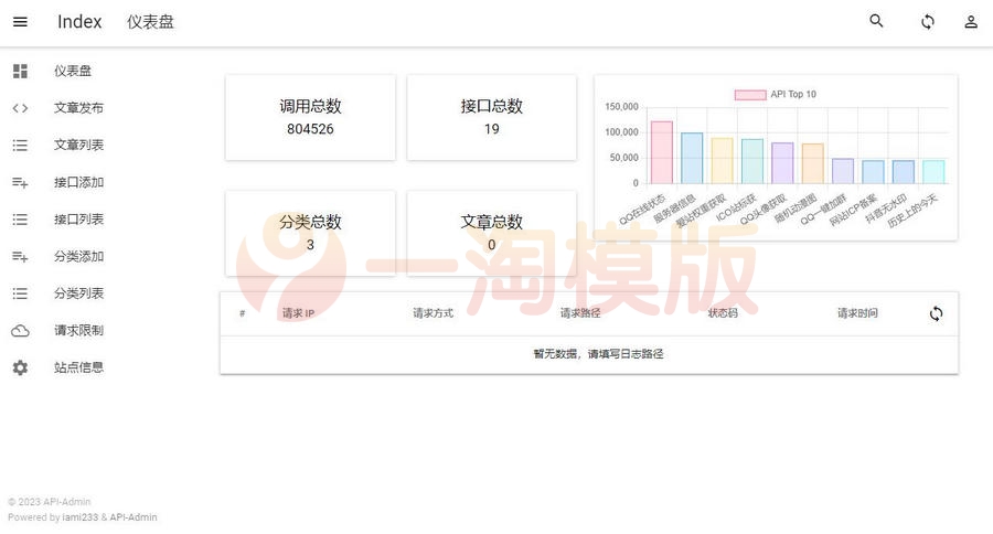 图片[2]-亲测2023年最新内置30+远程接口全新API接口管理系统PHP源码-启航资源