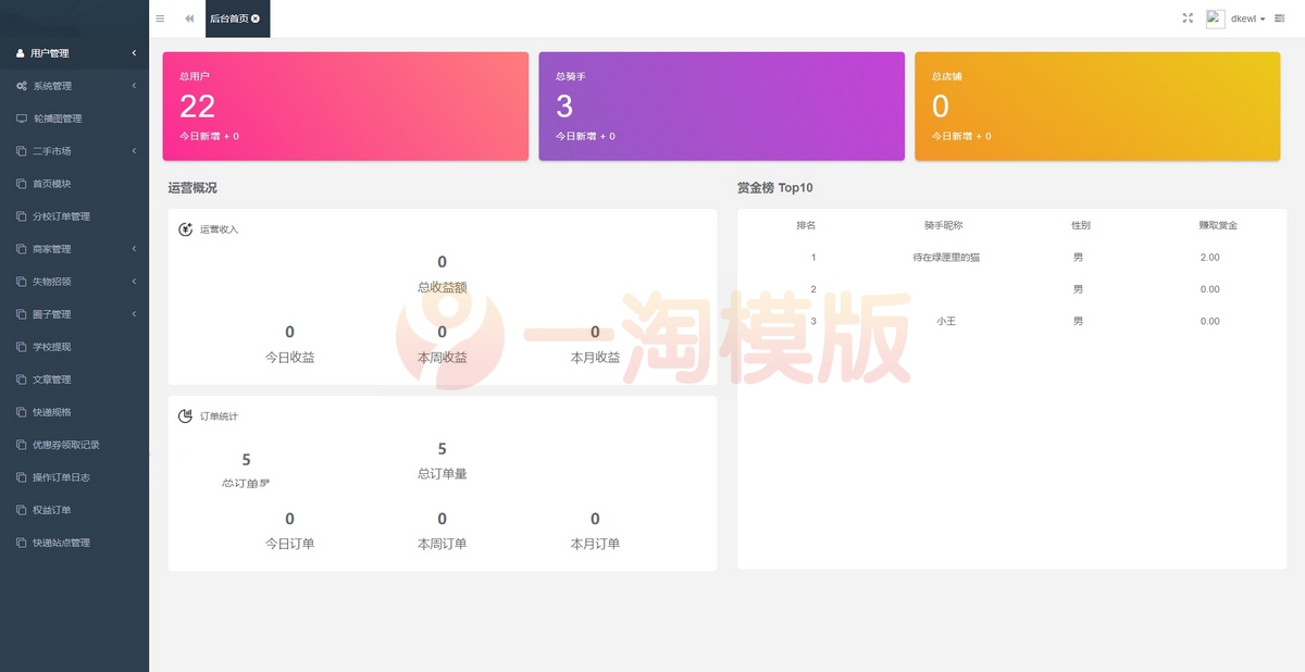 图片[2]-亲测2023最新独立版校园跑腿校园社区小程序源码+附教程-启航资源