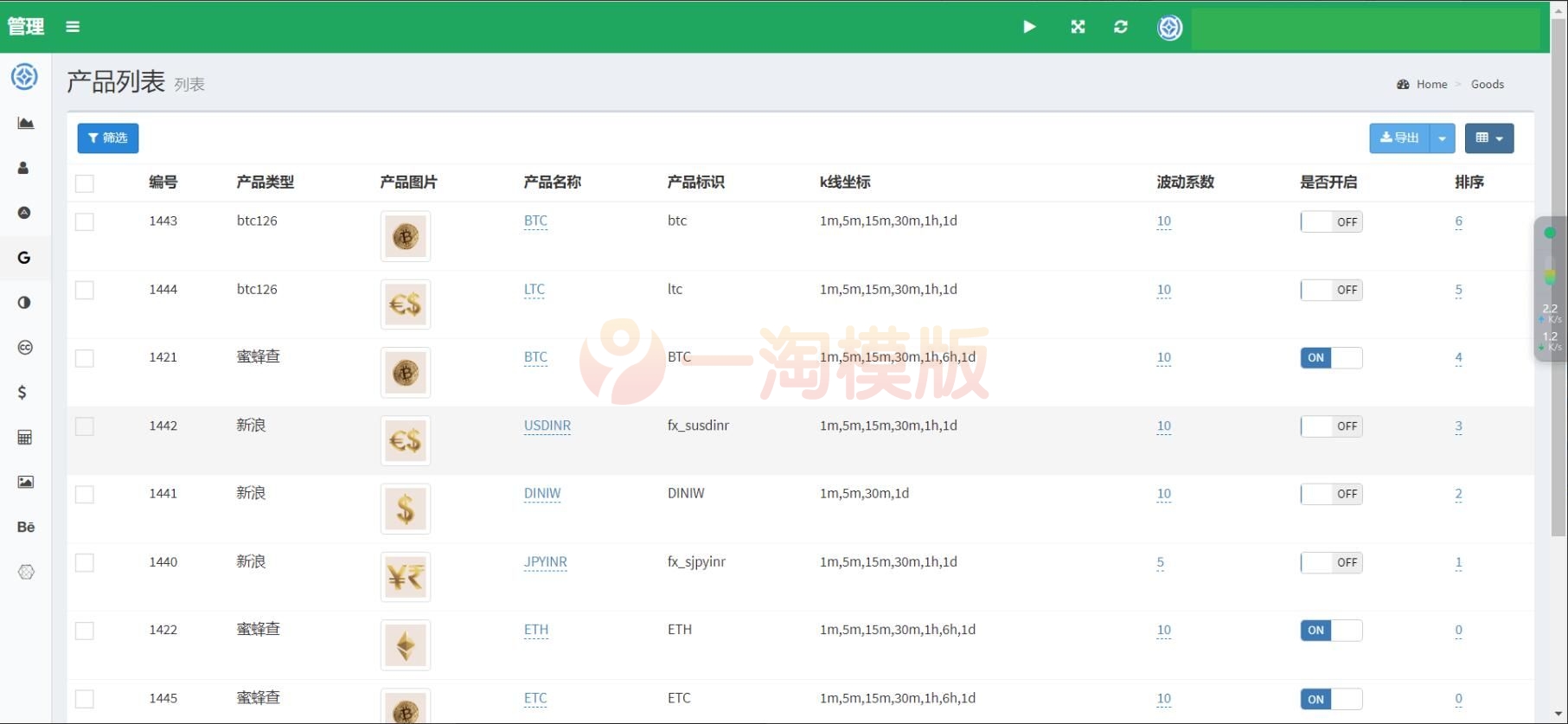 图片[2]-中英文双语言海外微盘交易源码_支持产品数据虚拟币微盘交易系统源码-启航资源