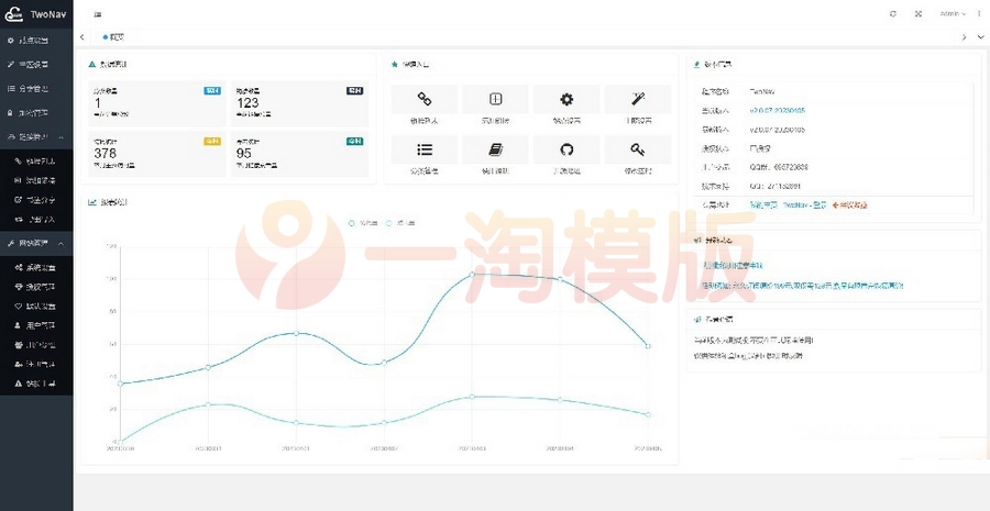 图片[2]-TwoNav导航网站源码 开源的书签（导航）管理程序-启航资源