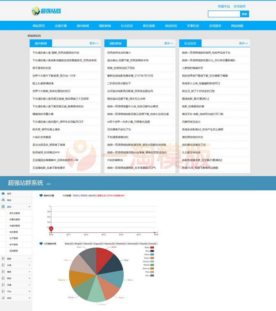 图片[1]-新超强站群系统v9.0站群优化超级蜘蛛池采集一键安装版-启航资源
