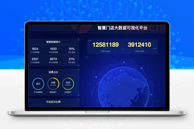 图表分析网页模版 大数据可视化大屏电子沙盘合集-启航资源