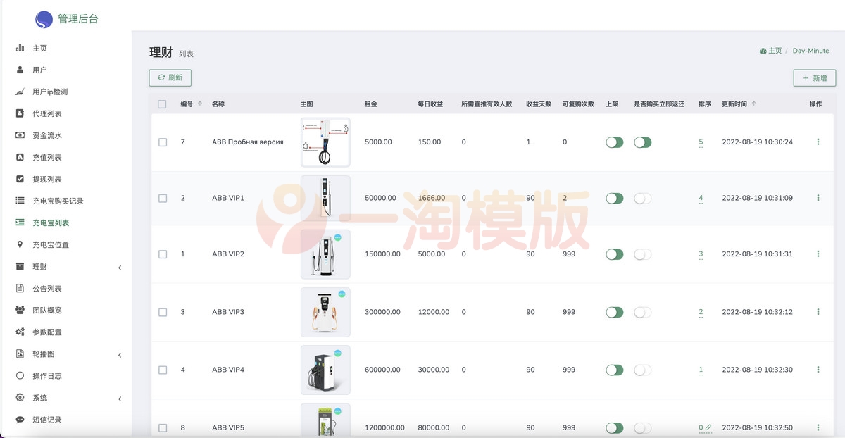 图片[3]-亲测ABB双语言共享充电宝投资理财源码/五级分销返利+地图显示模式/vue编译后前端-启航资源