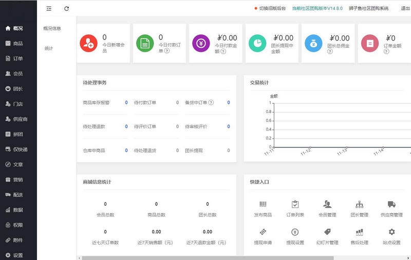图片[2]-狮子鱼社区社群团购小程序独立版V14.8.0+前端直播+接龙+分销+商城+拼团+秒杀-启航资源