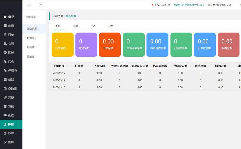 图片[3]-狮子鱼社区社群团购小程序独立版V14.8.0+前端直播+接龙+分销+商城+拼团+秒杀-启航资源