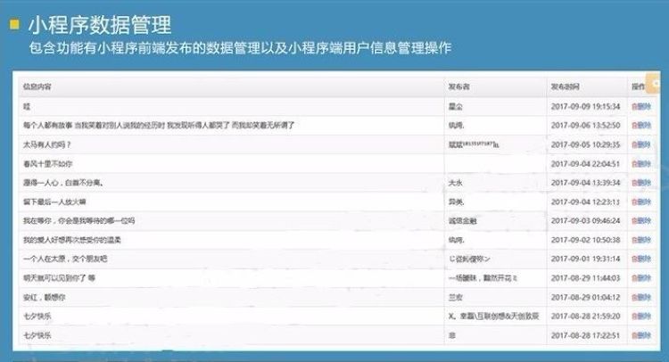 图片[2]-最新微信小程序表白墙源码模板一整套带php后台许愿心公众号开发定制-启航资源