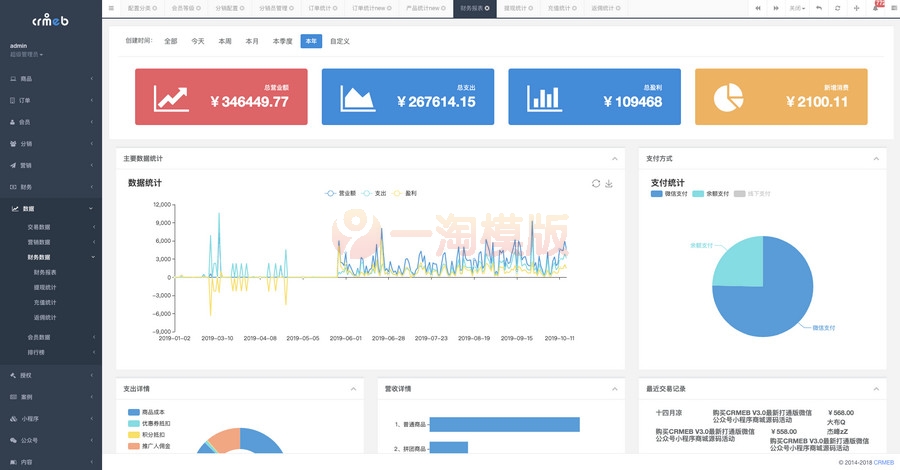 图片[2]-基于ThinkPhp开发商城小程序源码开源版+内附搭建教程-启航资源