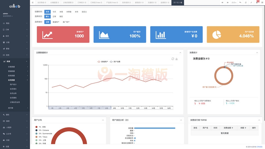 图片[3]-基于ThinkPhp开发商城小程序源码开源版+内附搭建教程-启航资源