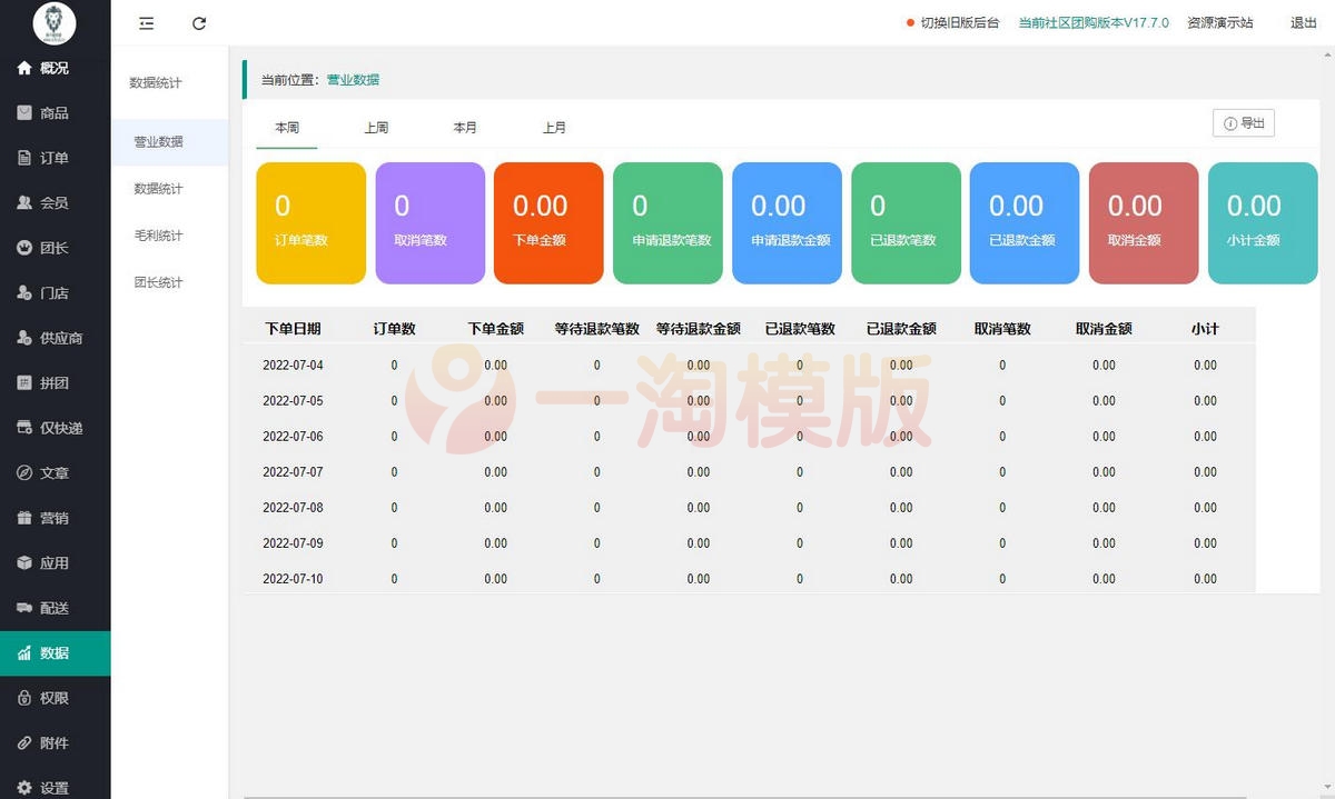图片[4]-精品独立版狮子鱼V17.7.0 社区团购+接龙分销+拼团+门店+秒杀+直播 微信小程序前端 测试无错版-启航资源