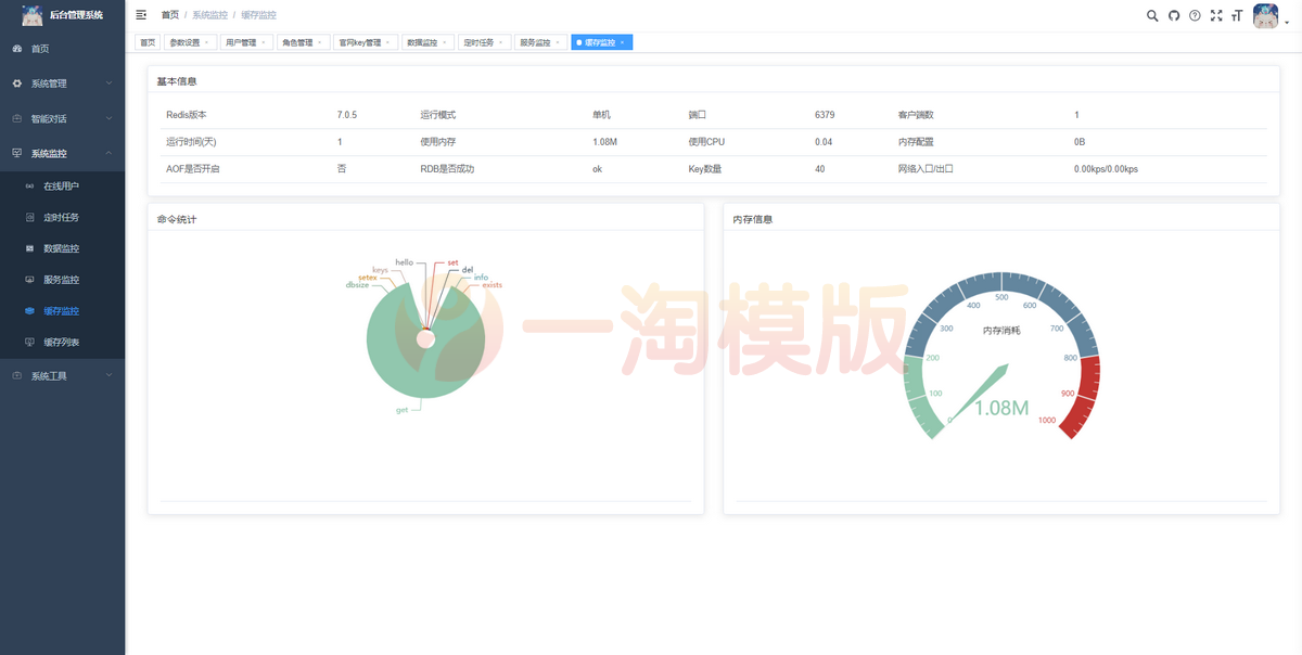 图片[2]-首发ChatGPT3.5小程序源码带开源vue-启航资源