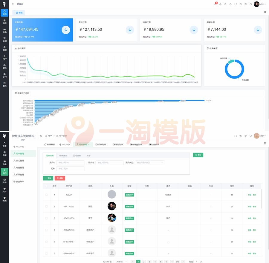 图片[2]-亲测智慧停车场微信小程序源码/全开源智能停车系统源码-启航资源