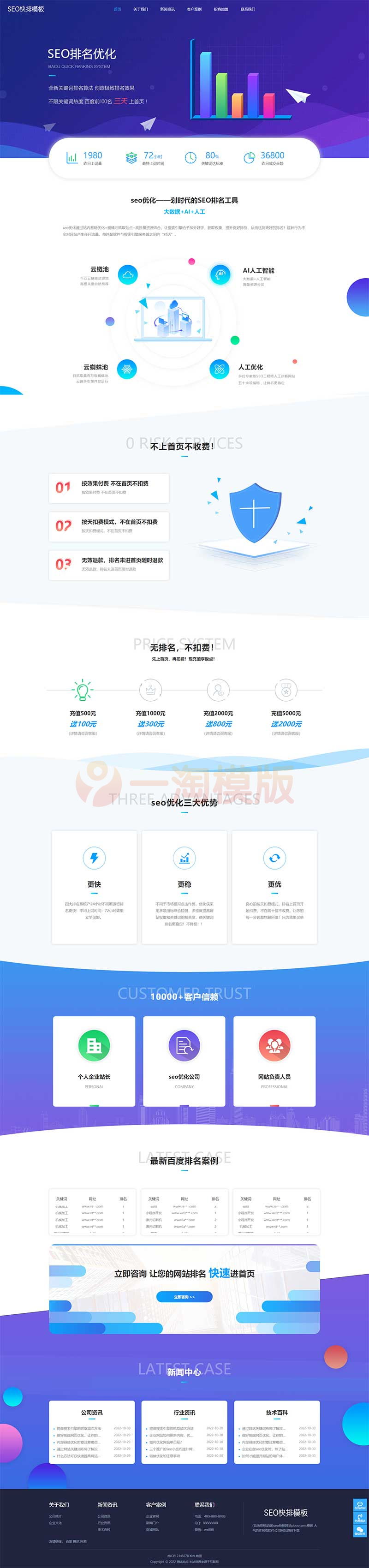 图片[1]-亲测响应式seo快排网站pbootcms模板/大气的IT网络软件公司网站源码下载-启航资源